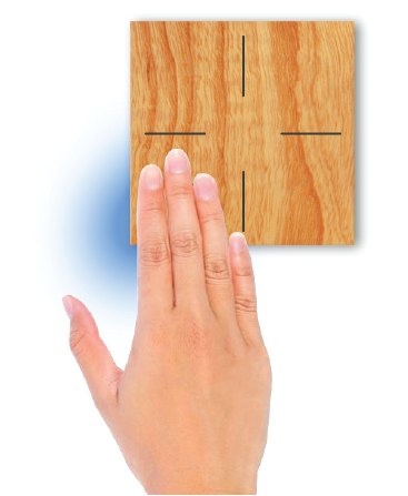 4-way touchless activation sensor with hand